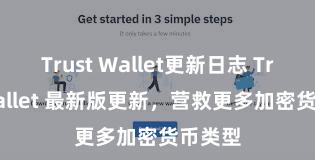 Trust Wallet更新日志 Trust Wallet 最新版更新，营救更多加密货币类型